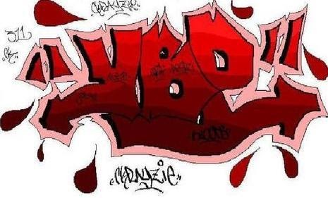 Graffiti font : blood | Blood Piru Knowledge