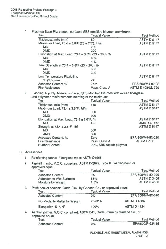 Roofing Scam Targeting Schools And Public Work August 2010