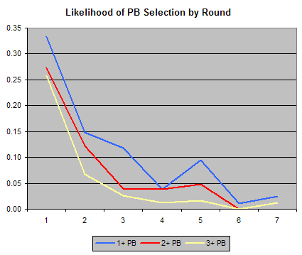 [table+2.PNG]