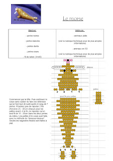Schema gatto con perline