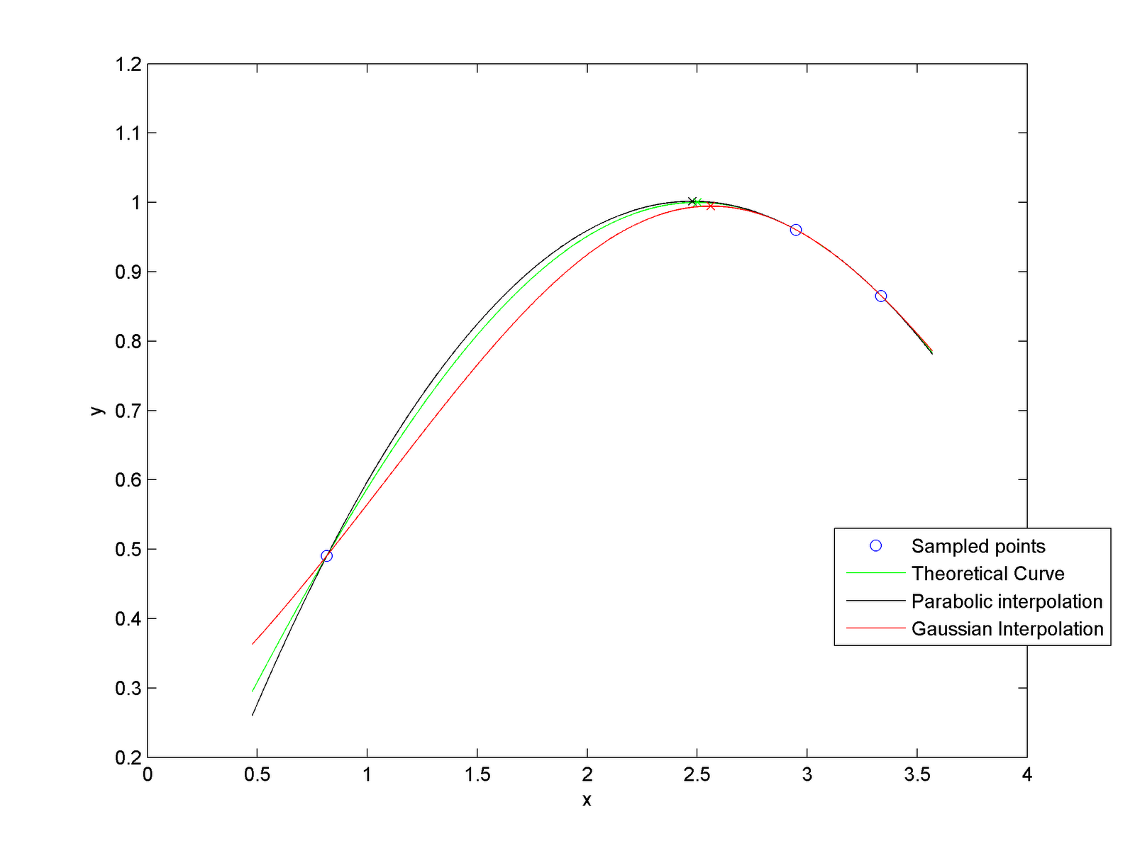 [example_plot.png]