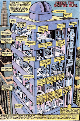 At least they mention rest rooms..take THAT, Comics Code!!