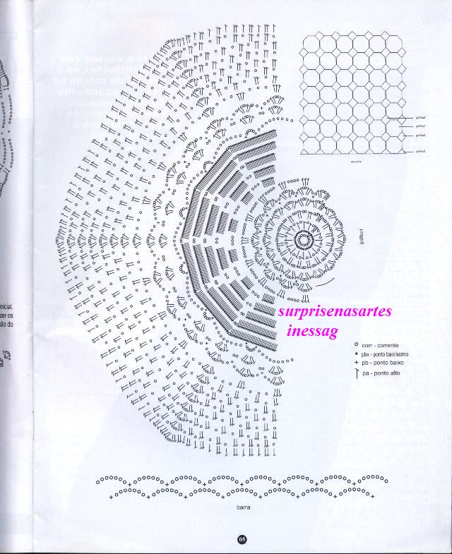 [gráfico+colcha+rosa+inessag.png]