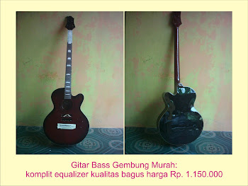 Permintaan Layanan Gitar