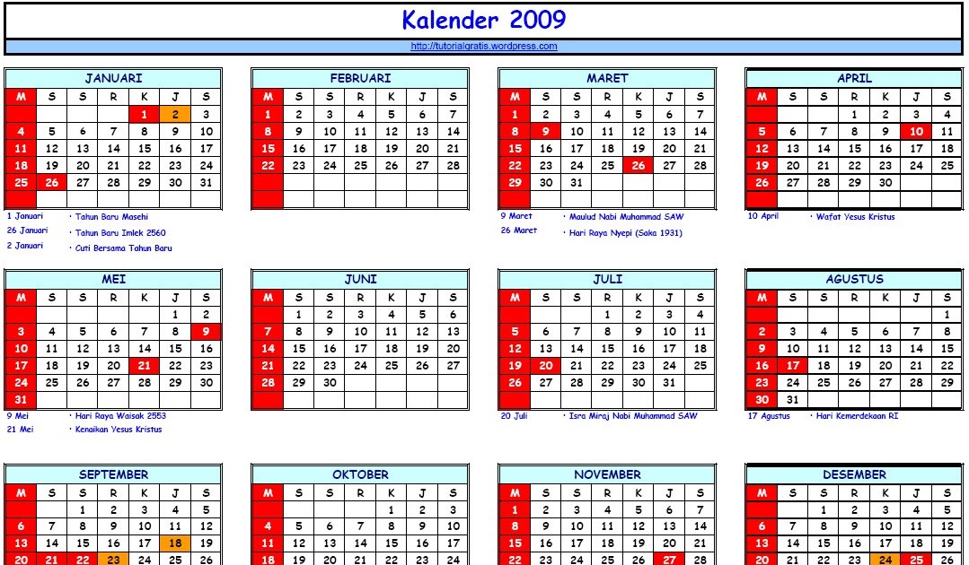 Kenyataan hari ini yang akan jadi kenangan di esok hari