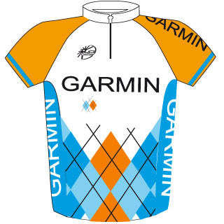 [GARMIN-SLIPSTREAM.gif]