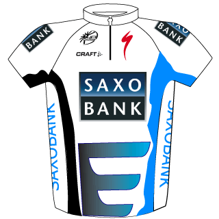 [SAXO_BANK.gif]