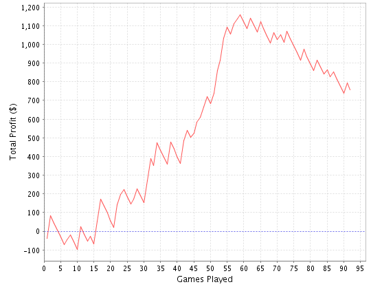 [DisplayGraph+(2).png]