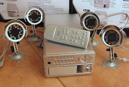 Video Surveillance Security Systems