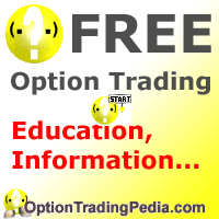 option trading