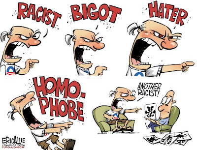 Rorschach Test