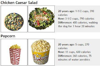 portion distortion