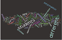 My Blog Wordle :)