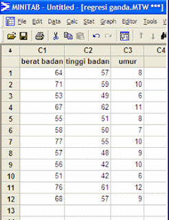 Statistika Pendidikan Analisis Regresi Berganda