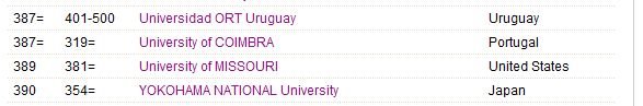 [universidades.JPG]
