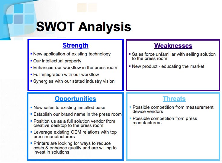 [SWOT.jpg]