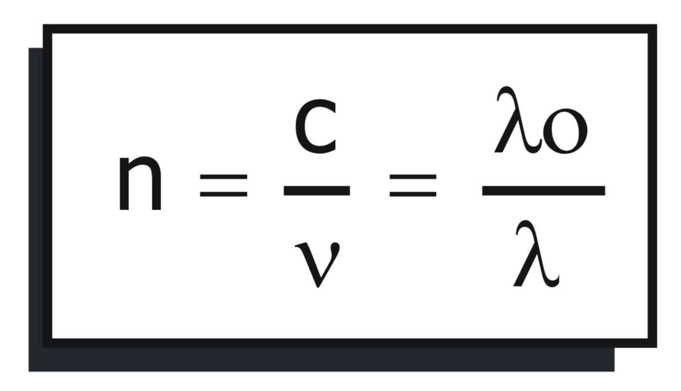 XII IPA 2 LABSKY FISIKA SEMESTER 2