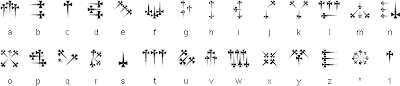 dagger cypher