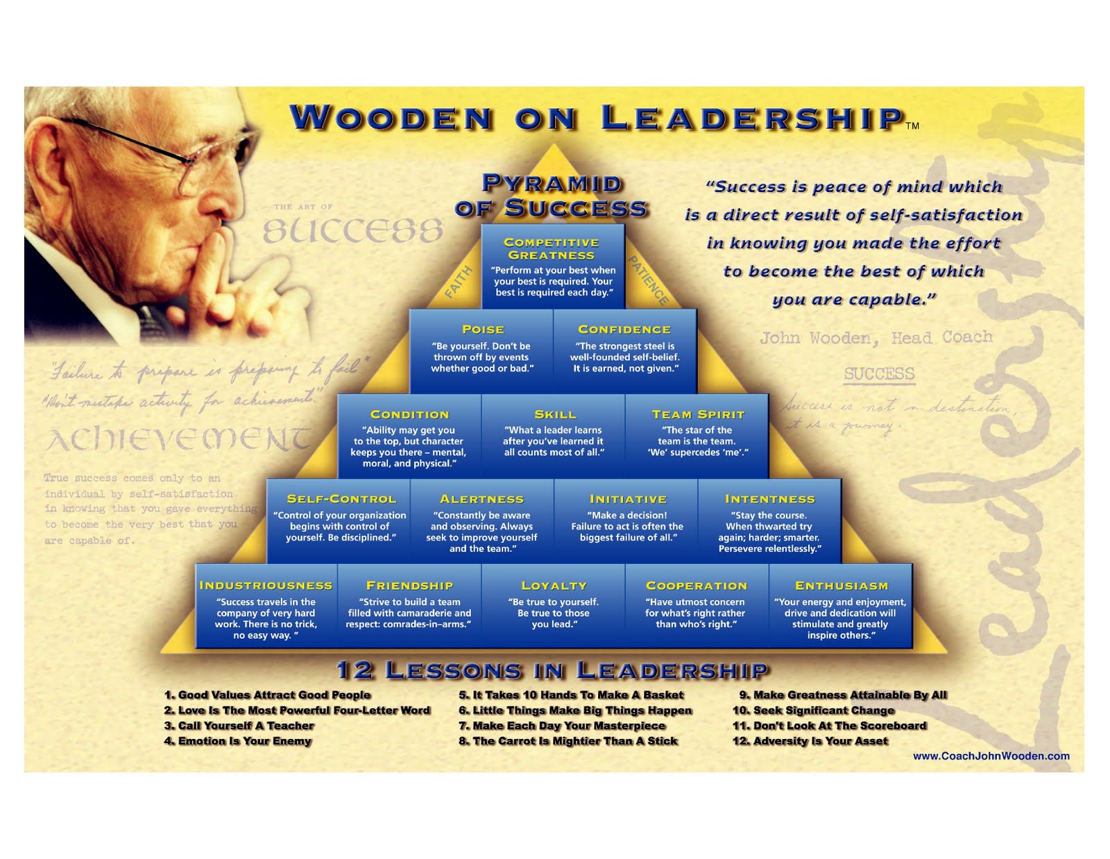 RCC Tennis Wooden on Competitive Greatness and Leadership