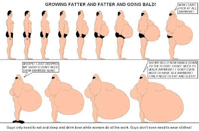 Growing Fat