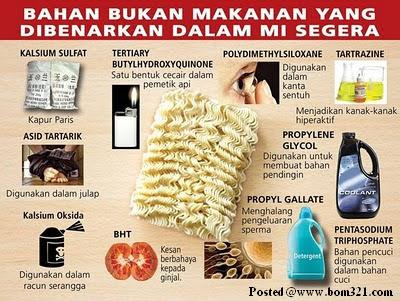 Bahan Bukan Makanan Yang Dibenarkan Dalam Mee Segera | ingredients of noodles