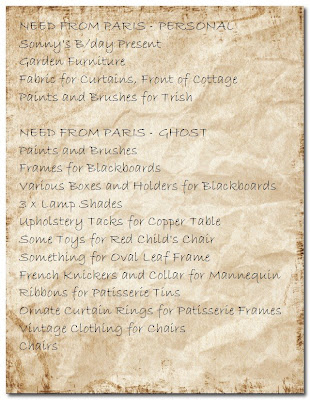paris shopping list
