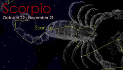 hOROSCOPe