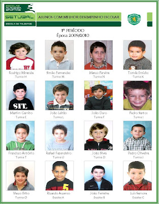 Quadro de Honra:1º Período