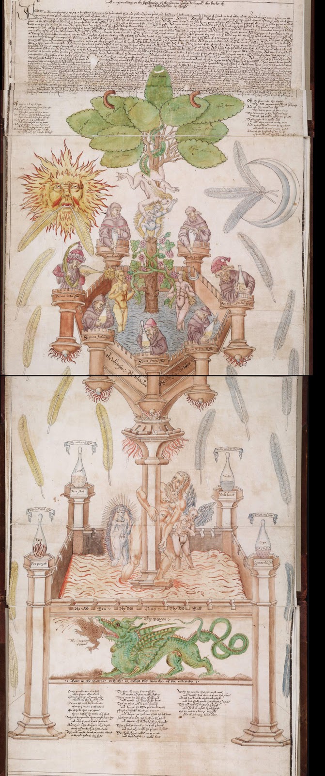 TheFormorii Ripley Scroll