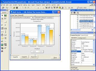 fusioncharts for visual basic charts for vb visual basic charting