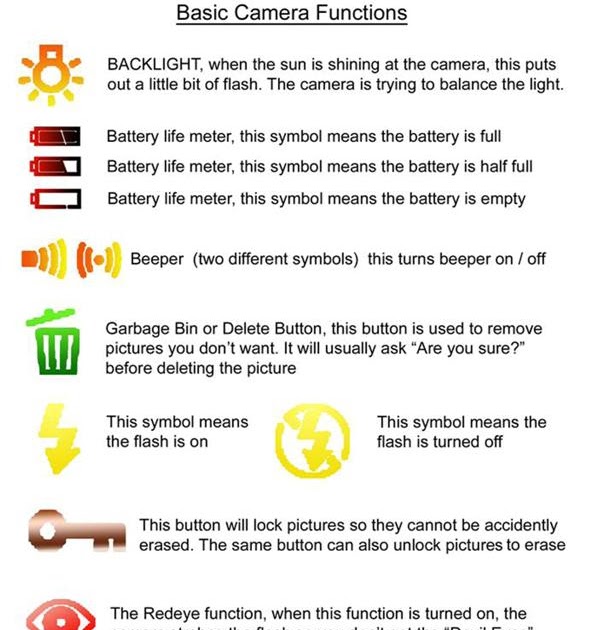 camerasforkids TEACHING CHILDREN DIGITAL CAMERA FUNCTIONS