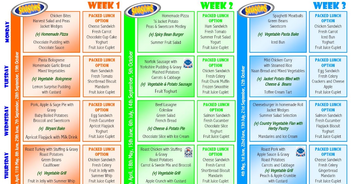 Whats on the menu? | Food slots| | Euro Palace Casino Blog Whats on the menu? | Food slots| | Euro Palace Casino Blog