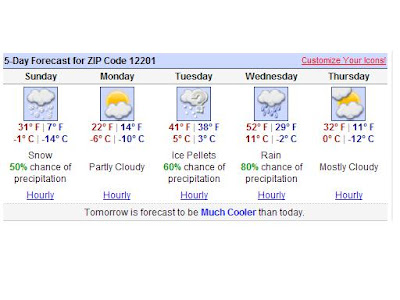 Contoh Laporan Cuaca Dalam Bahasa Indonesia Download Contoh Lengkap Gratis