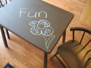 [chalktable]
