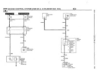 5 Lug E30 OBDI M52: S50 B30 injection schematic / wiring diagram