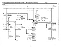 5 Lug E30 OBDI M52: S50 B30 injection schematic / wiring diagram