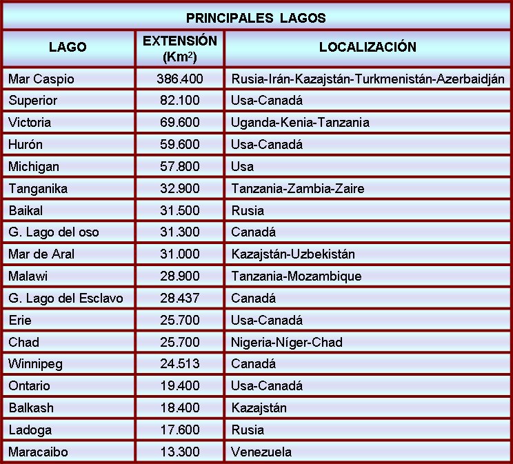 [Principales+lagos+del+Mundo.bmp]