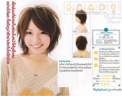 Wallpaper Asian Short Hair Perm