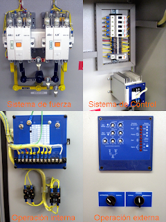 AUTOMATIZACIÓN PLANTAS ELÉCTRICAS: 23-jul-2008