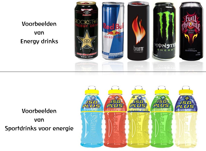 Remon Zwaan Energy Drink geeft je vleugels en hartkloppingen