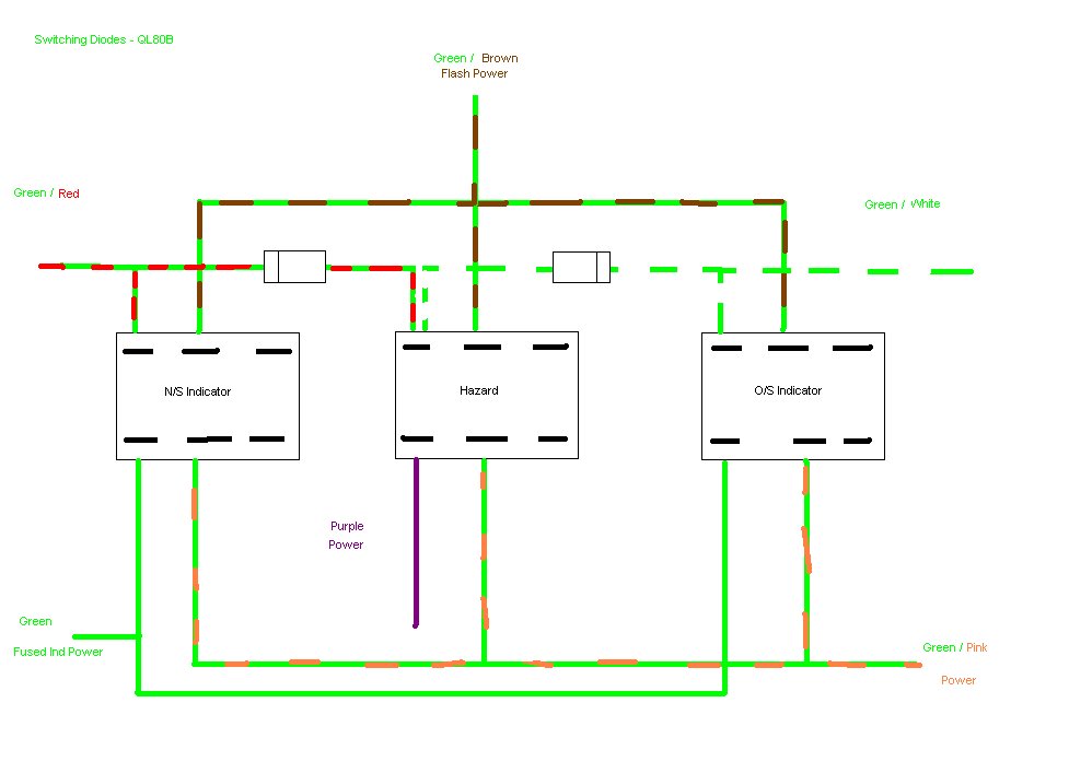 [Hazards+diagram.bmp]