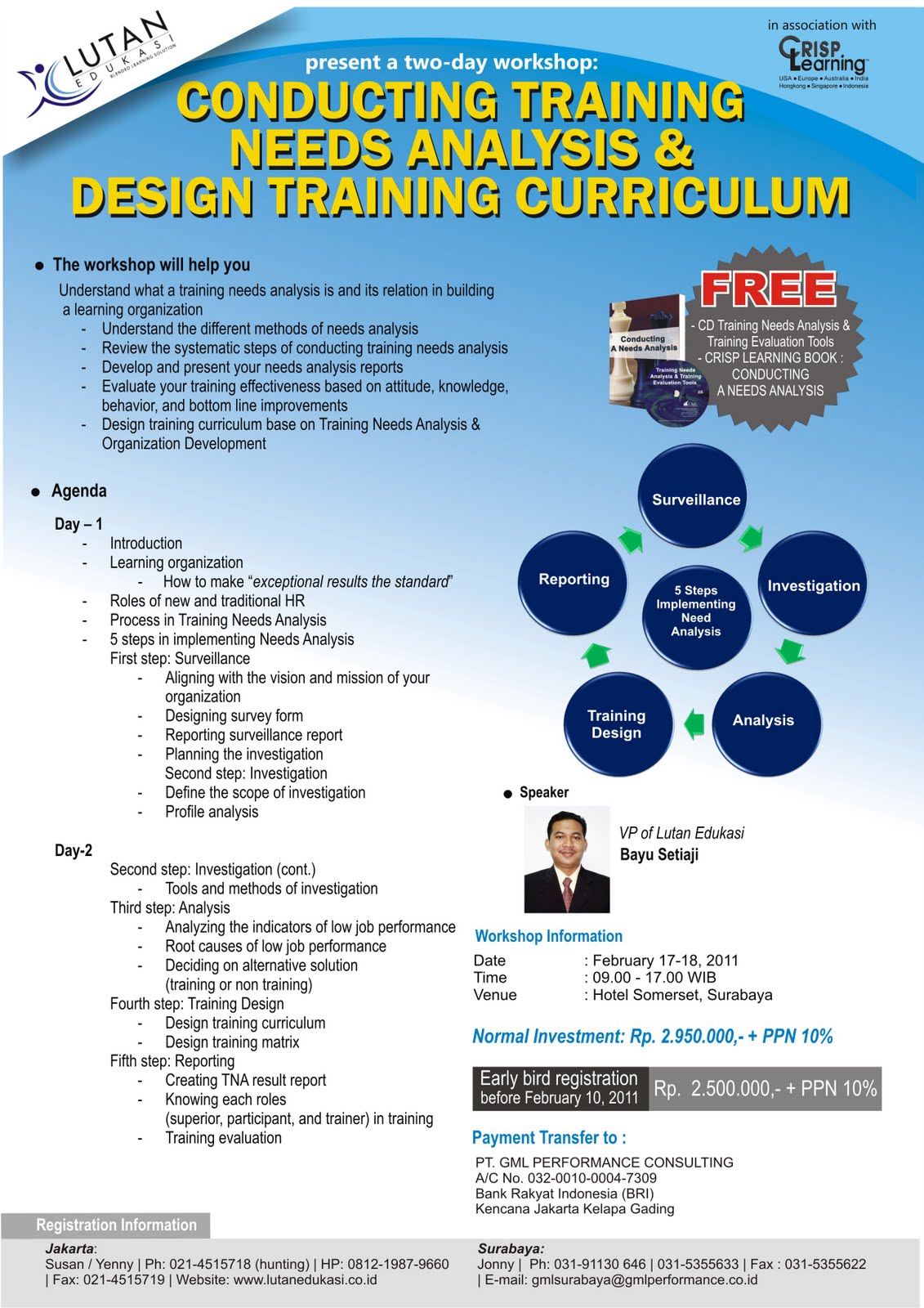 10 Contoh Brosur Training Desain Grafis