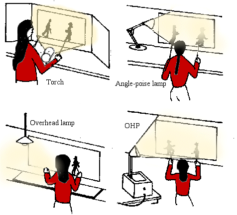 Shadow Puppet Stage