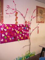 Whatever I See Hear Read Feel Etc My Office Cny Deco