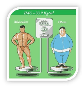 Como reunir-se em um estômago e reduzir uma cintura