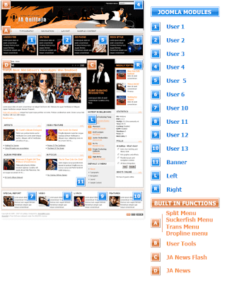 Download+index.php+file
