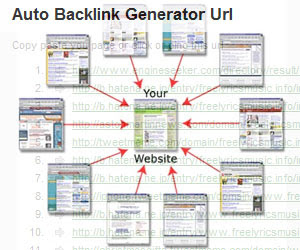 Auto Backlink Generator links