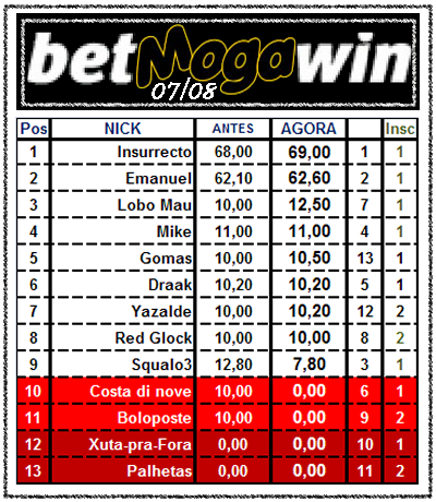 [Classificação+11.png]