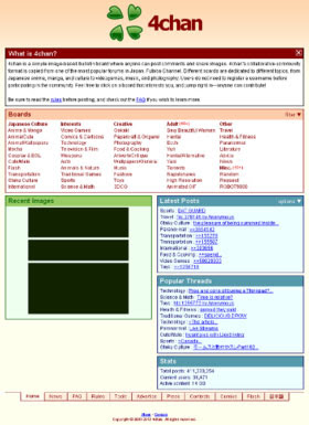 4chan Página Principal