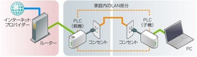 [img4747a52507bf8.jpg]